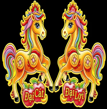 Các Mẫu Hình Dán