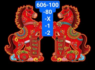 Các Mẫu Hình Dán